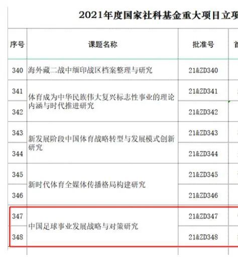 第51分钟，狼队开出角球，禁区中央勒米纳头球轻松破门，甚至都不用起跳！